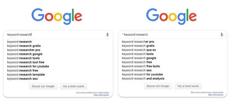 The most effective keyword research tools today