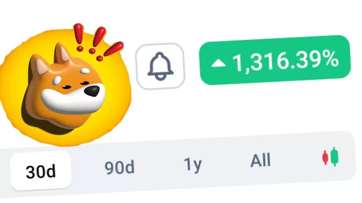 Why Is Memecoin on Solana Crashing by 80%?